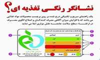  یادتان باشد موقع خرید محصولات غذایی برچسب نشانگر های تغذیه ای را بخوانید